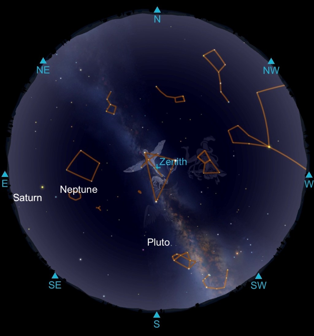 October 2026 – The October Dark Sky&nbsp;Challenge